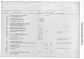O7 0061 We Werke Des Gouvernments AG- Liquidationsbericht (July 1945) - DPLA - 1c9534b31aa954a0abba74c0f2a17384 (page 46).jpg