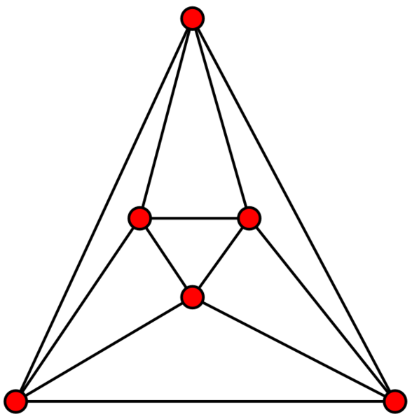 File:Octahedron graph.png