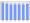 Evolucion de la populacion 1962-2008