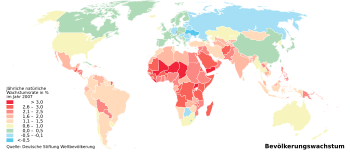 Population growth rate world 2007-de.svg