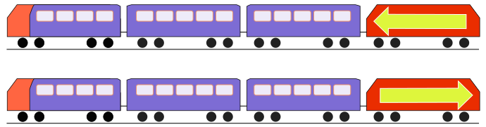 File:Push-pull-dvt-train.svg