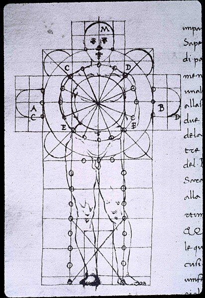 File:Rapporto tra edificio e corpo umano, XV secolo - Archivio Accademia delle Scienze Torino, Millon 48 14 058.jpg