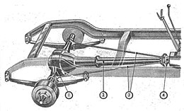 Scan from 1937 Manual of Driving and Maintenance for Mechanical Vehicles (Wheeled), via HMSO, part of OPSI.
The diagonal radius arms are discretionary. Rear axle with torque tube (Manual of Driving and Maintenance).jpg