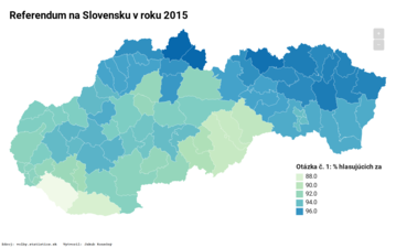 Referendum 2015 — Question no.1 approval percentage