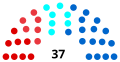 Vignette pour la version du 8 avril 2022 à 13:45