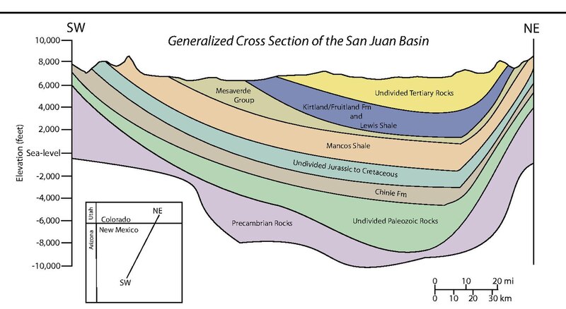 File:SJB XSection3-2.pdf