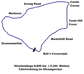 Tandragee 100