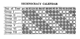 Technocracy-Calendar