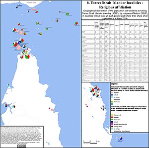 Torres Strait Islanders