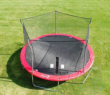 Фото батута. Trampoline. Батут Википедия. Trampoline Size. ROPÈNFLY 1.