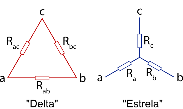 File:Transformacion Delta-Estrela.svg