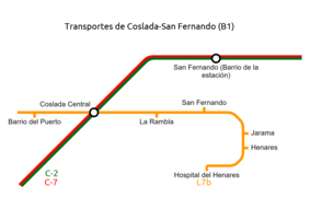 TransportesCosladaSanfernandox.png