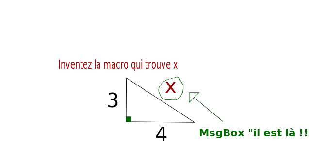 File:TrouveMacroX.svg