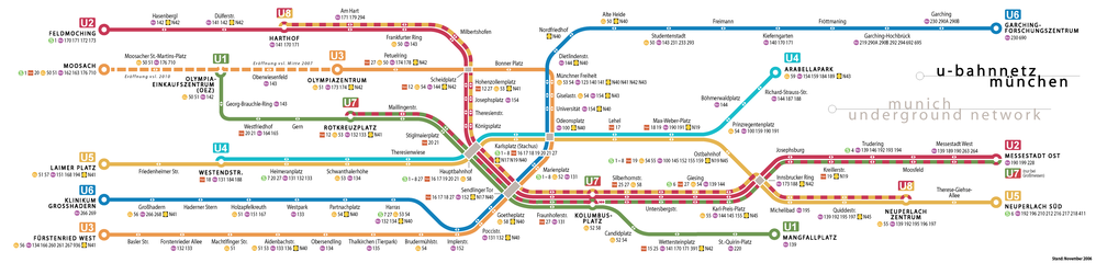 U-Bahn-Linienband 2006