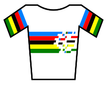 UCI Bersepeda Esports Kejuaraan Dunia rainbow jersey.svg