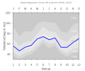 Thumbnail for version as of 21:43, 11 February 2008