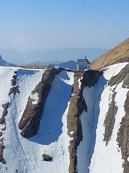 File:View from Mount Pilatus.jpg