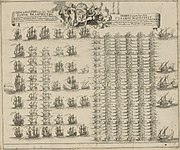 Vyborg 1710 fleet