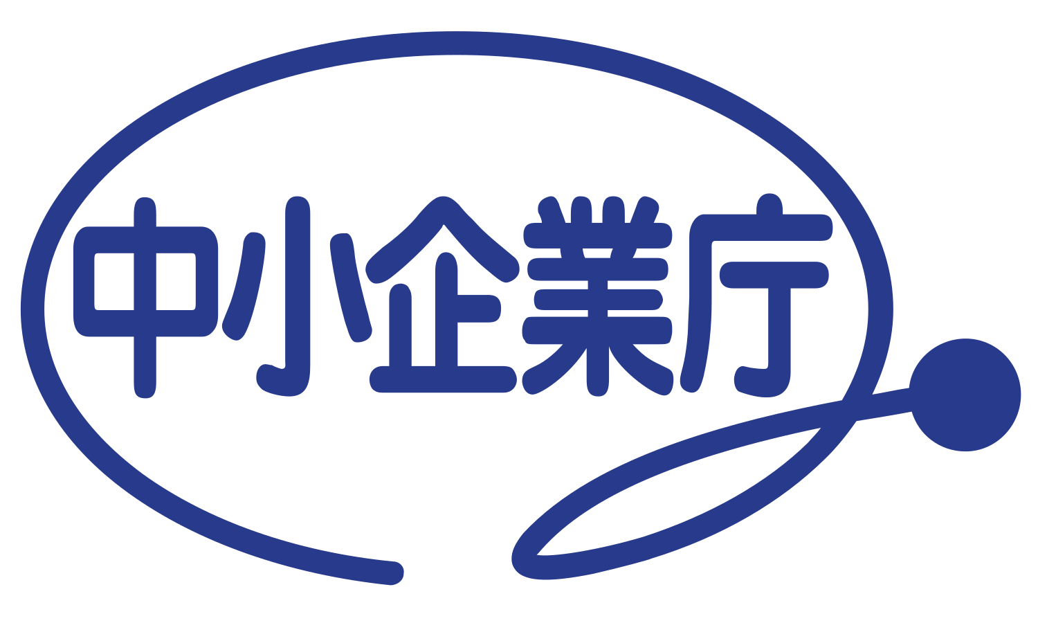 中小企業庁 中小企業の財務管理要領 (1956年)