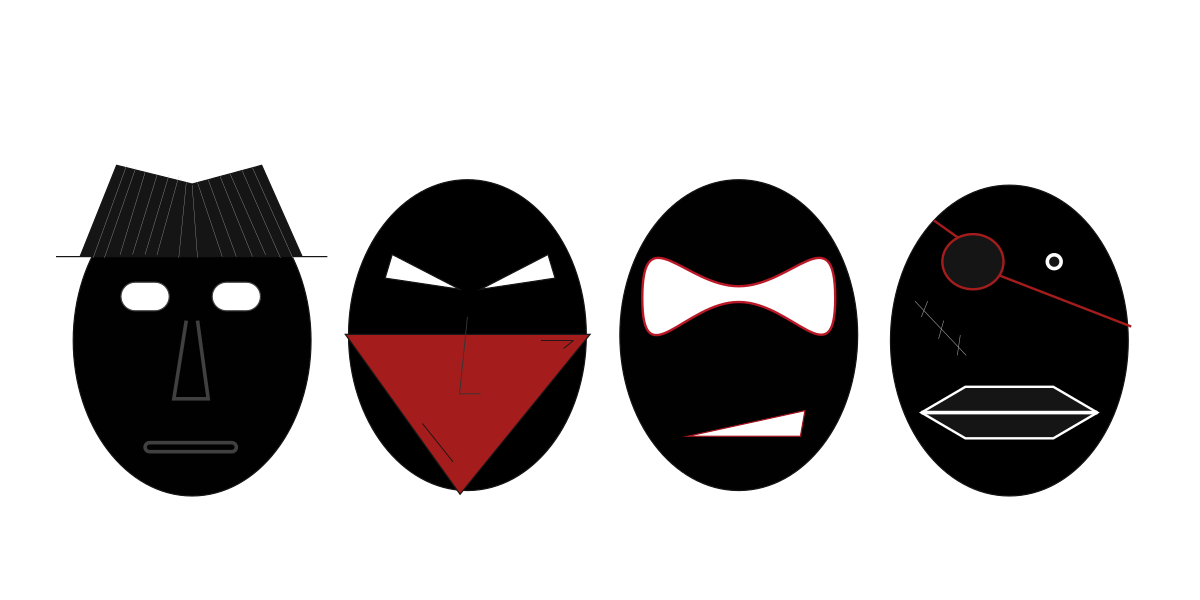 File: 13 - ITALY - Criminali - IT-WIKI criminal portal - mafia - vandal  (Black bloc) - thief and pirate or Warlord.svg - Wikimedia Commons