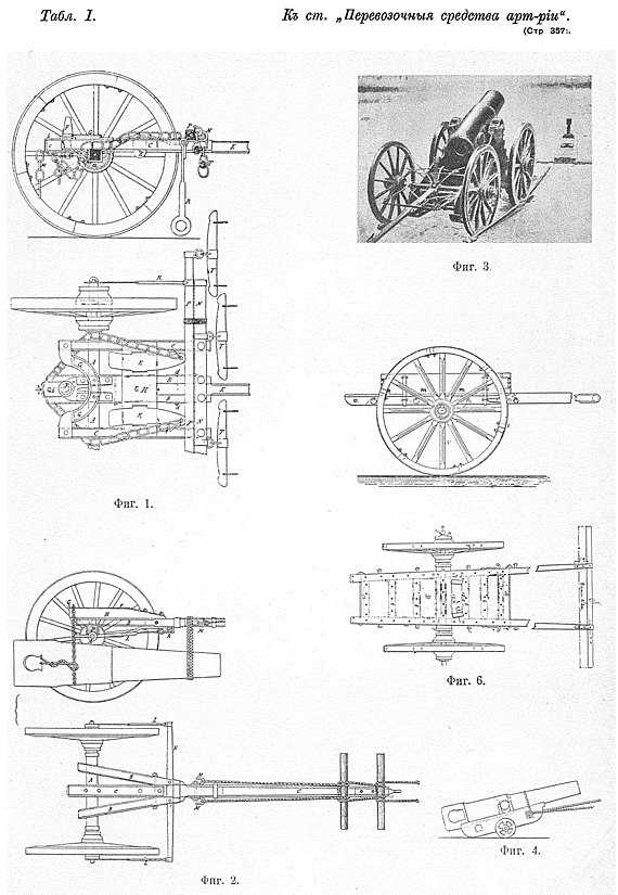 Рисунки к статье «Перевозочные средства осадной и крепостной артиллерии». Военная энциклопедия Ивана Сытина. Том № 18. Таблица 1.jpg