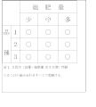 2006年3月10日 (金) 12:14時点における版のサムネイル