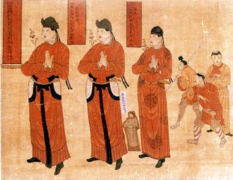 Western Xia men wearing tight-sleeved yuanlingpao