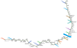 Tàu Điện Ngầm Seoul Tuyến 7: Lịch sử, Mở rộng, Bản đồ tuyến