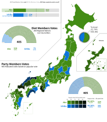 2018 Liberal Democratic Party (Japan) Leadership election.svg