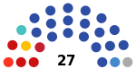 2021 Amur Oblast legislative election diagram.svg