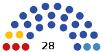 2021 Saransk legislative election diagram.svg