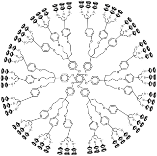 <span class="mw-page-title-main">Ferrocene-containing dendrimers</span>