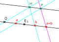 Vorschaubild der Version vom 06:45, 26. Jan. 2011