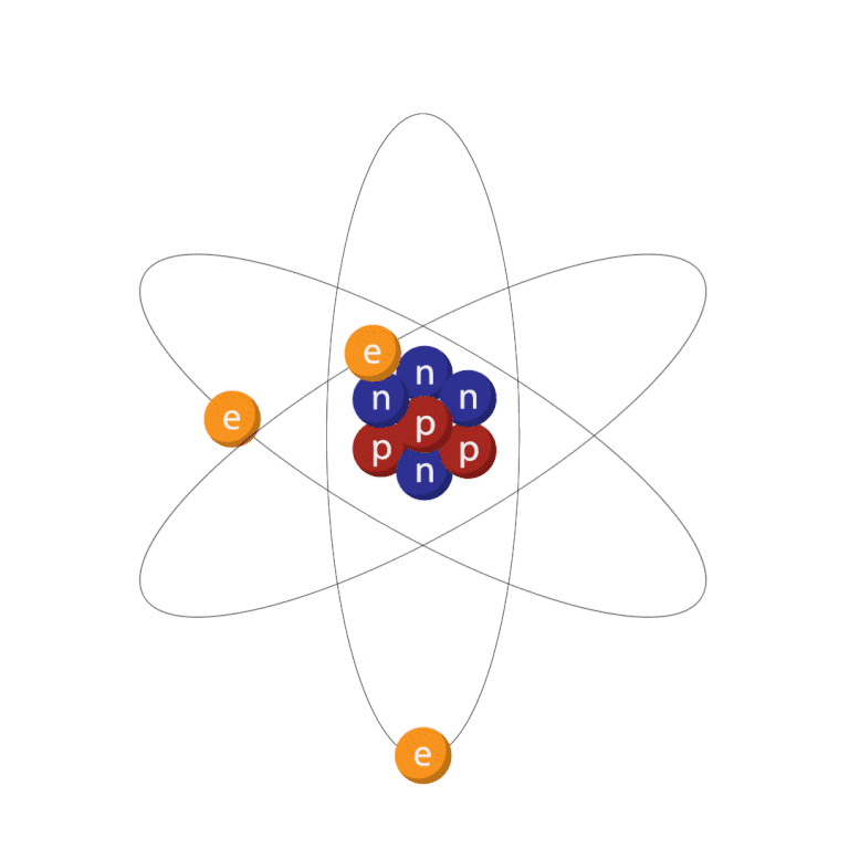 File:Atom  - Wikimedia Commons