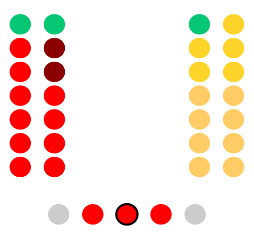 File:Ayuntamiento de Zaragoza 1987.svg