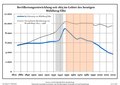 Vignette pour la version du 21 juillet 2021 à 21:25