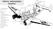 A general arrangement diagram of the Beechcraft C-45H Expeditor.