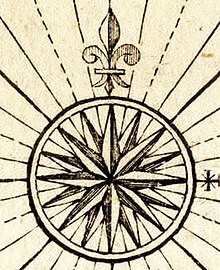 Compass rose vector with Ornament and Scale. Eight directions