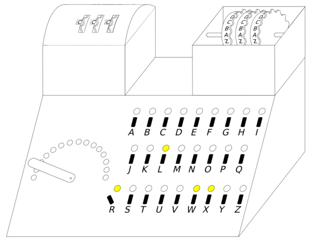 Bombe de table — Wikipédia