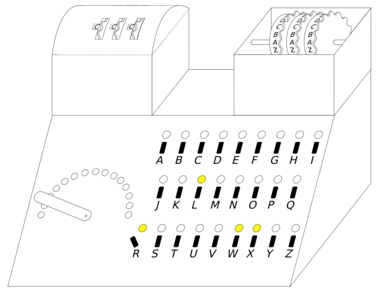 File:Cyclometer4.png