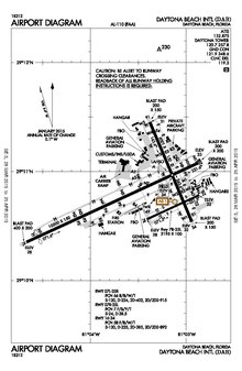 DAB Airport Diagram.pdf