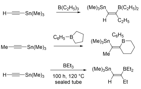 Examples of Wrackmeyer reaction. Examples of Wrackmeyer reaction.png