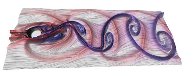 Figure 5b. Attracting (blue) and repelling (red) LCSs extracted as FTLE ridges from a two-dimensional simulation of a von Karman vortex street (Image: Jens Kasten)[18]