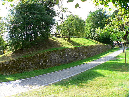 Festung Königshofen Wallanlage