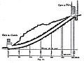 Миниатюра для версии от 12:56, 19 июля 2009