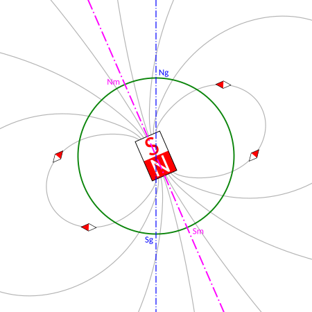 Tập_tin:Geomagnetisme.svg