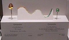 Color range of grossular graphically displayed at the National Museum of Natural History Washington, D.C.