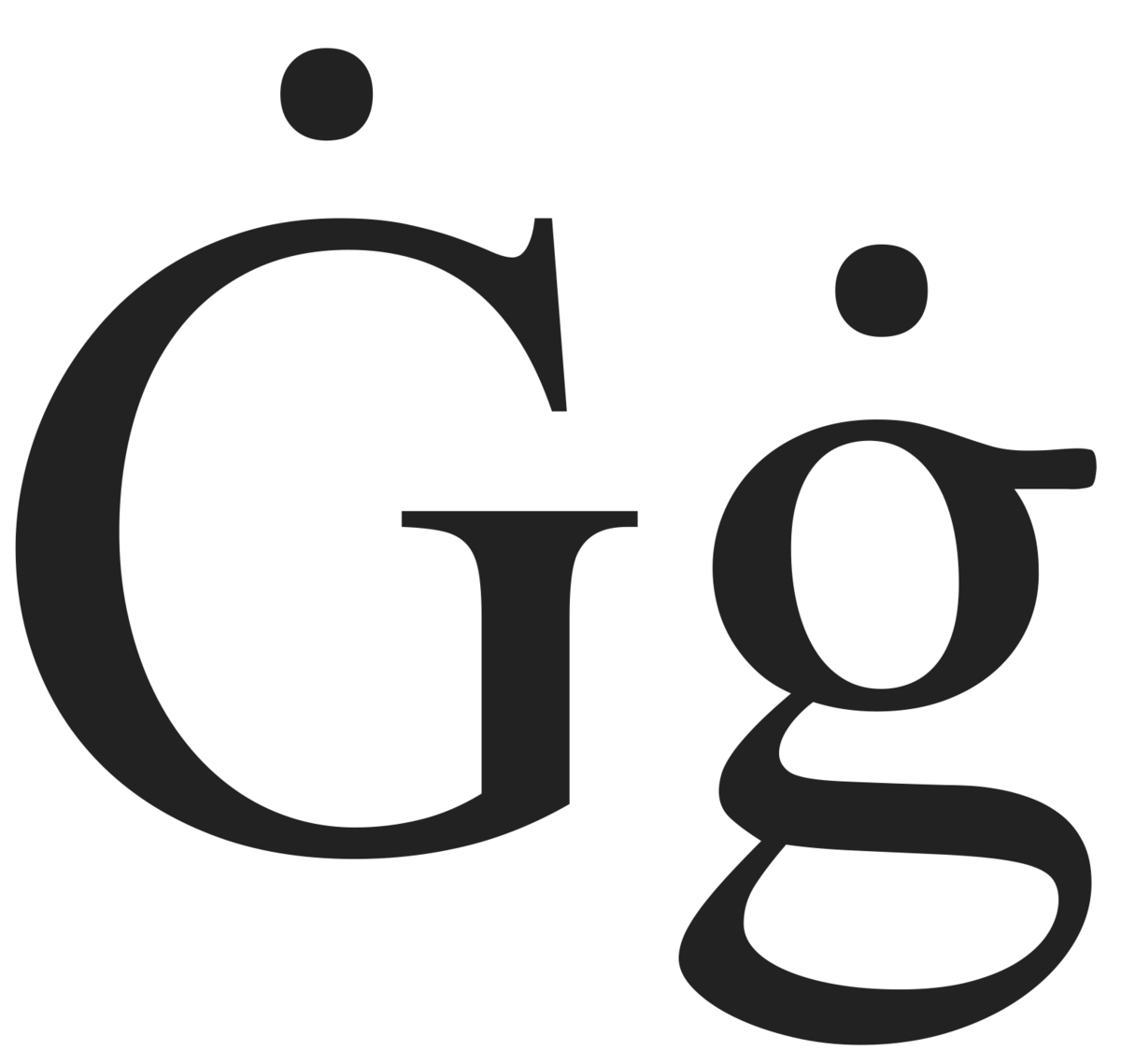 capital letter g