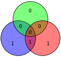 Минијатура за верзију на дан 03:16, 2. јануар 2007.