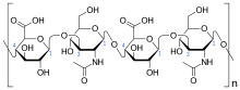 Haworth projection of hyaluronan.svg